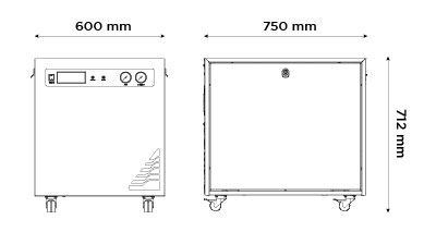 Genius 1025 Dimensions